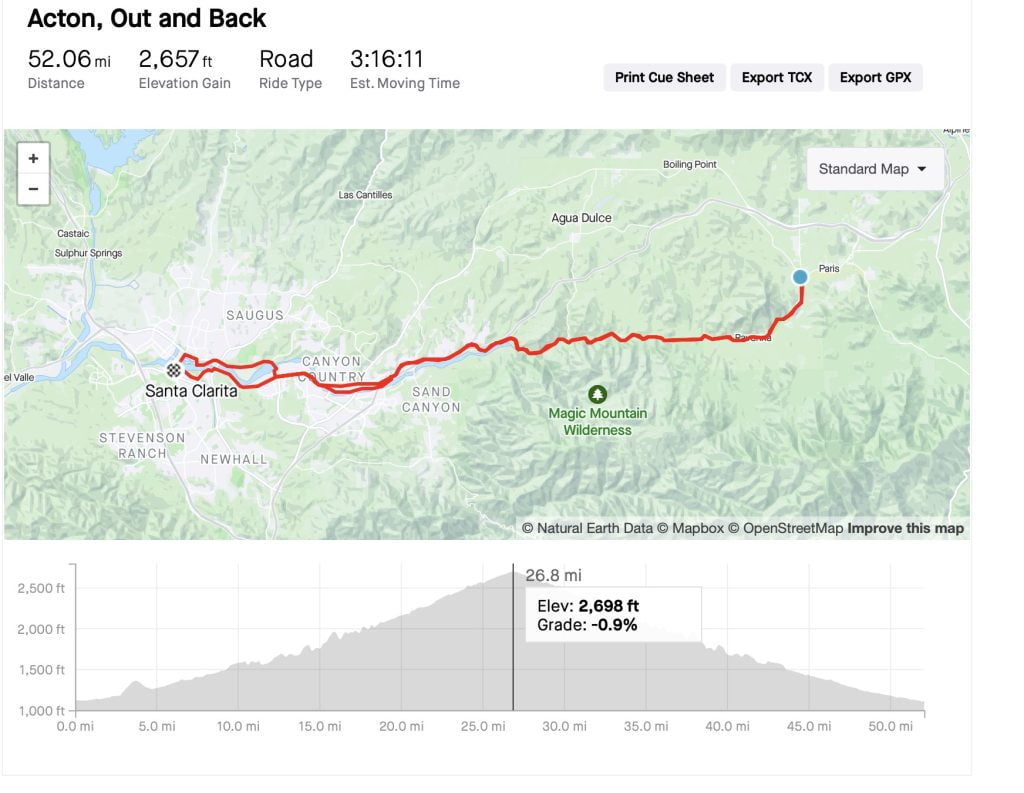 Acton Out and Back Map