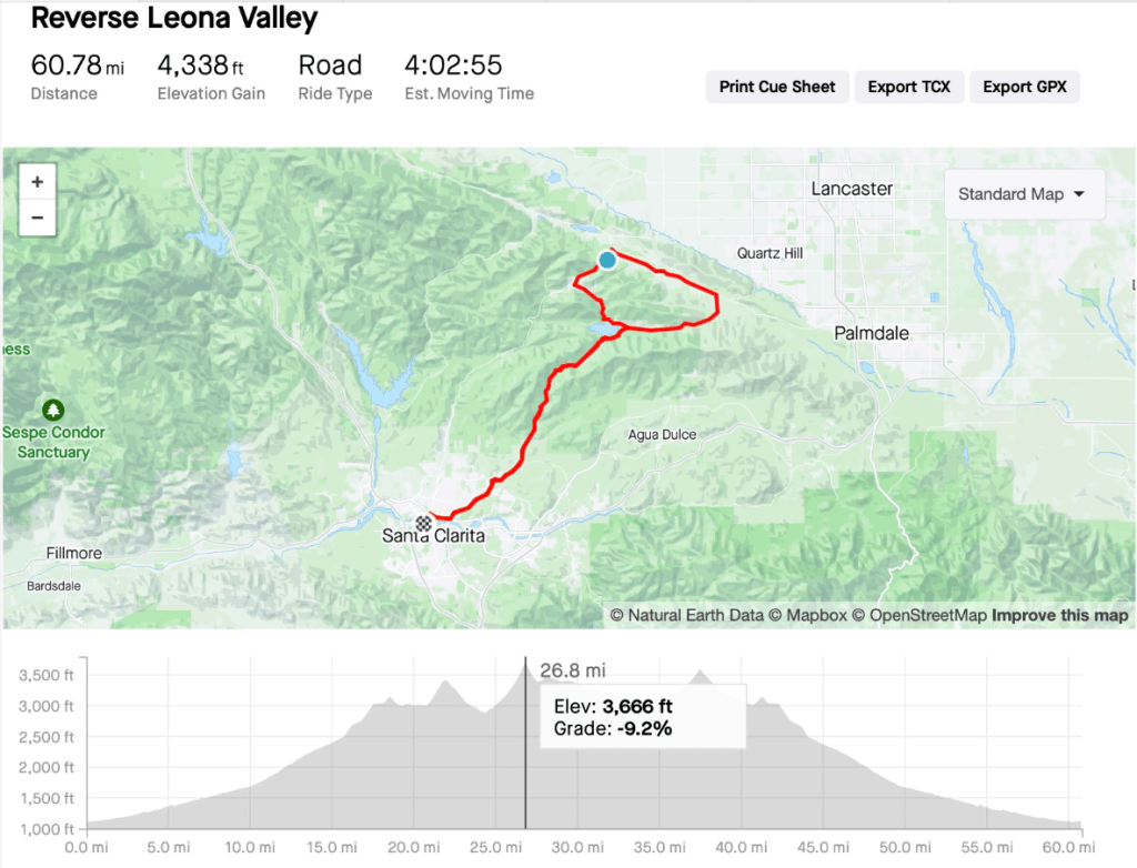 Reverse Leona Valley Ride
